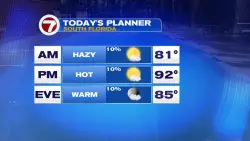 Hot, Hazy & Humid Conditions Hold